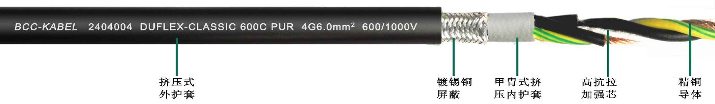 高柔性屏蔽動力電纜(內(nèi)護(hù)型)